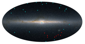  This illustration maps out the previously discovered dwarf satellite galaxies (in blue) and the newly discovered candidates (in red) as they sit outside the Milky Way. Image: Yao-Yuan Mao, Ralf Kaehler, Risa Wechsler (KIPAC/SLAC). Atlas image obtained as part of the Two Micron All Sky Survey (2MASS), a joint project of the University of Massachusetts and the Infrared Processing and Analysis Center/California Institute of Technology, funded by the National Aeronautics and Space Administration and the National Science Foundation. 