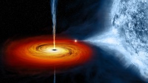 black hole s