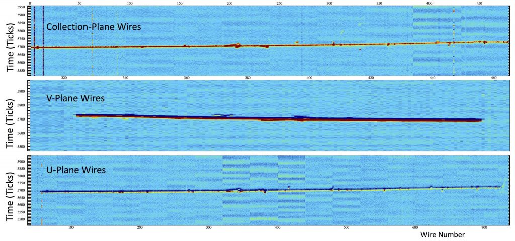 This image shows one of the first cosmic muon particle tracks recorded by the ProtoDUNE detector at CERN. Three wire planes, each of which is made up of thousands of individual wires, recorded the signal of the muon as it traveled approximately 3.8 meters through liquid argon in the detector, and the images together give scientists a three-dimensional picture of the particle's path. Image: DUNE collaboration