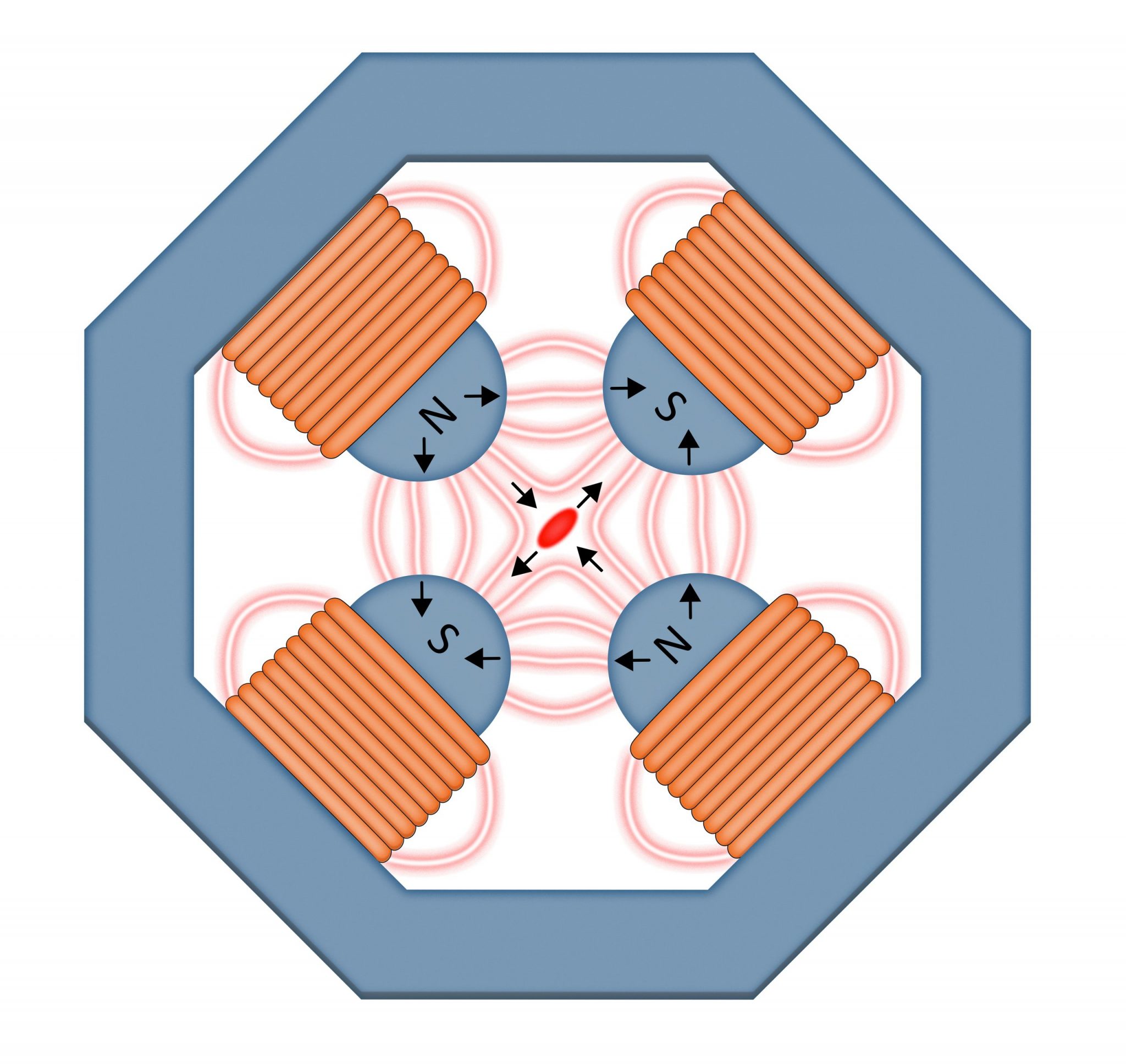 The Power Of Attraction: Magnets In Particle Accelerators