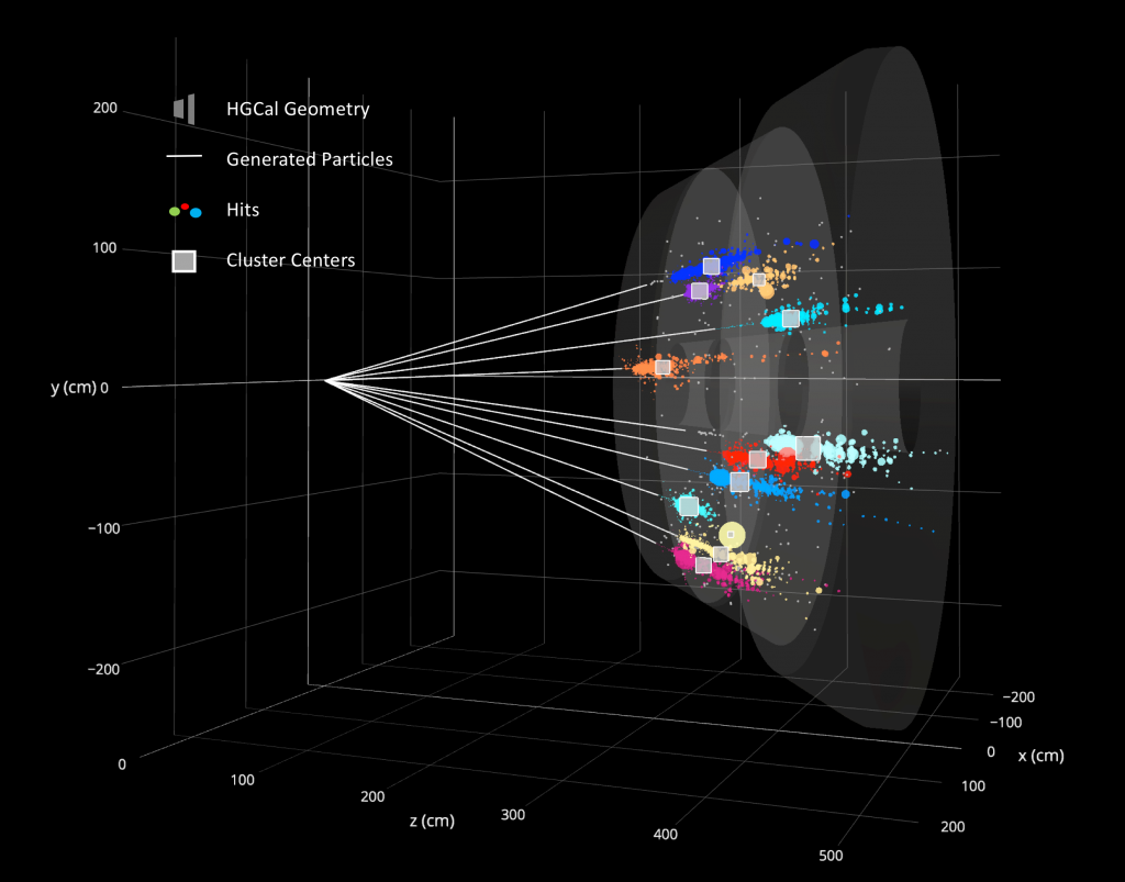 Newswise: cms-hgcal-particle-shower-1024x803.png