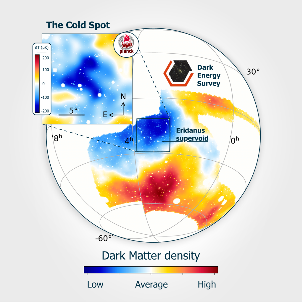 map of dark matter density