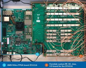 Components of the QICK box, including the QICK open-source software and hardware components on an off-the-shelf radio frequency system-on-chip board (1) and the new customizable companion board (2). Photo: Sara Sussman