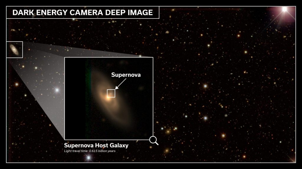 Image of a supernova discovered by DES