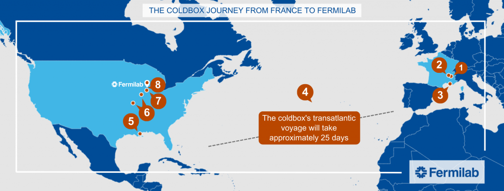 A map showing part of Europe and the United States. Numbers indicate the journey from France to Fermilab.