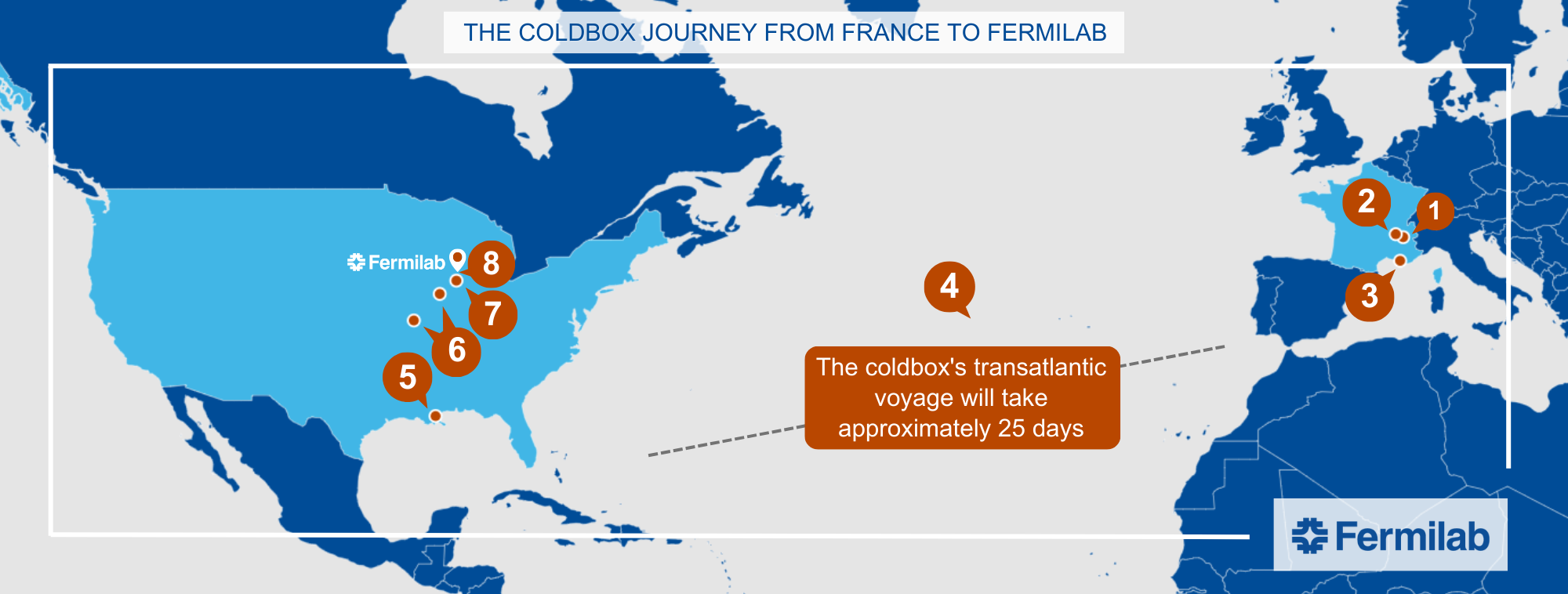 Coldbox journey map