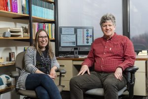 INCITE scientists