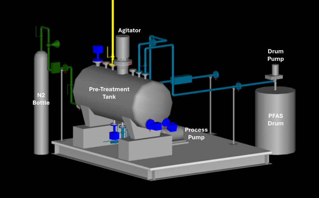 water treatment system