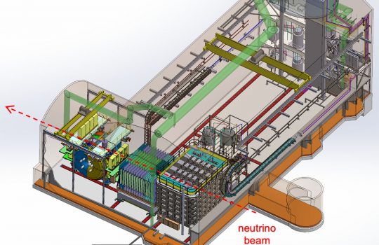 This graphic shows the engineering design model of the underground DUNE near detector hall. The neutrino beam enters from the right. The liquid-argon time projection chamber (labeled ND-LAr) is the first to encounter the neutrino beam. Directly behind it sits the muon spectrometer, shown in blue and green. Both can move off the beam axis (toward the upper right) to sample different neutrino energies. The third component, the beam monitor at the farthest end of the hall, depicted in yellow and blue, stays in place on axis in the beam. Credit: DUNE Collaboration